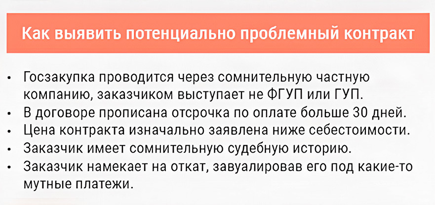 Потенциально проблемный контракт и ошибки участников - схема